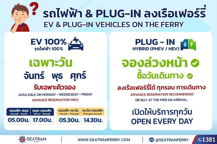 แจ้งระเบียบการนำรถยนต์ไฟฟ้า และรถไฮบริด ลงเรือเฟอร์รี่